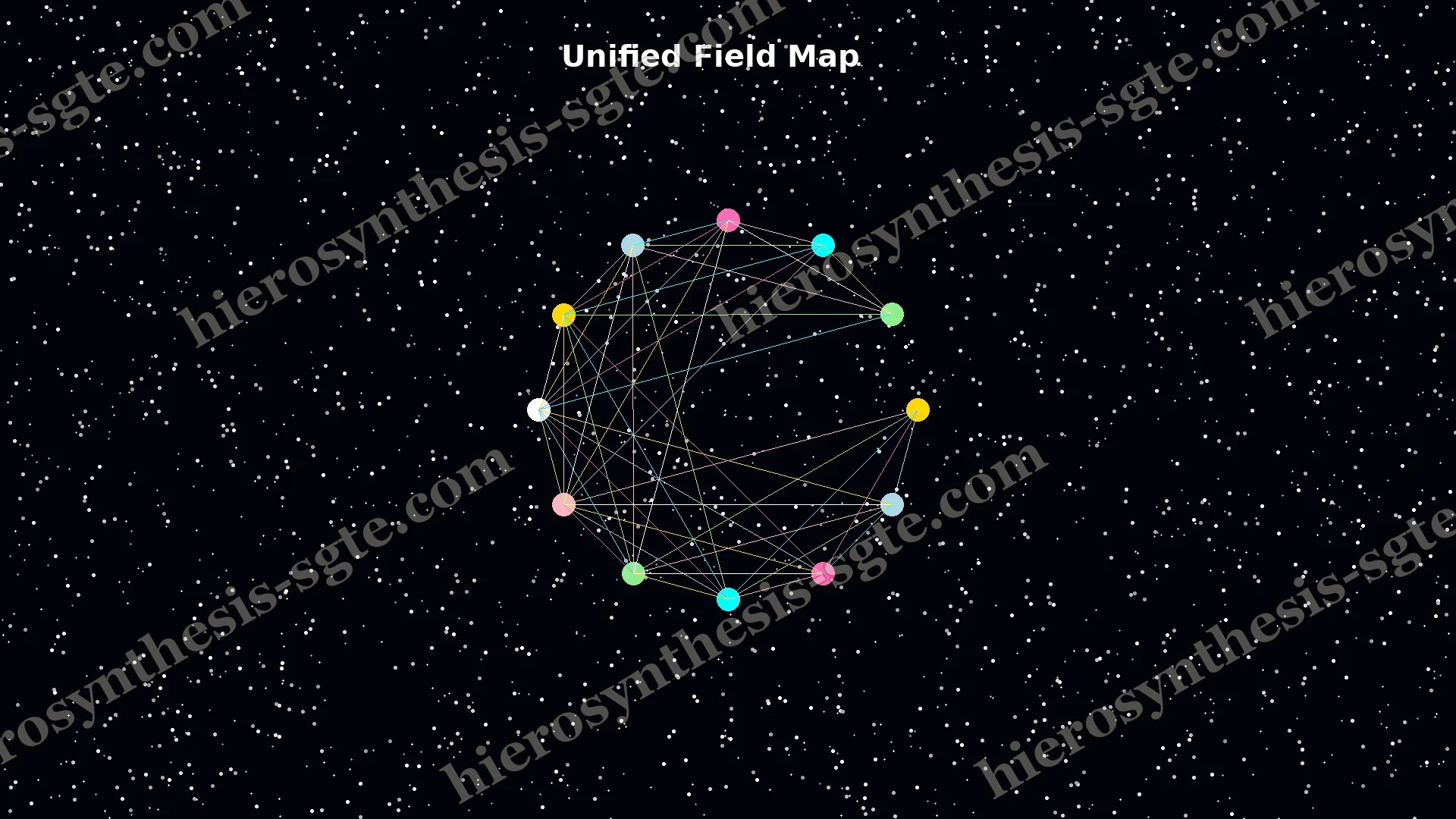 Unified Field plate
