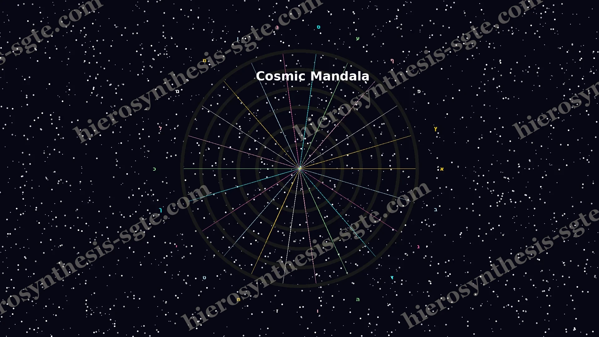 The Twenty-Two Rays of the Letter Wheel
