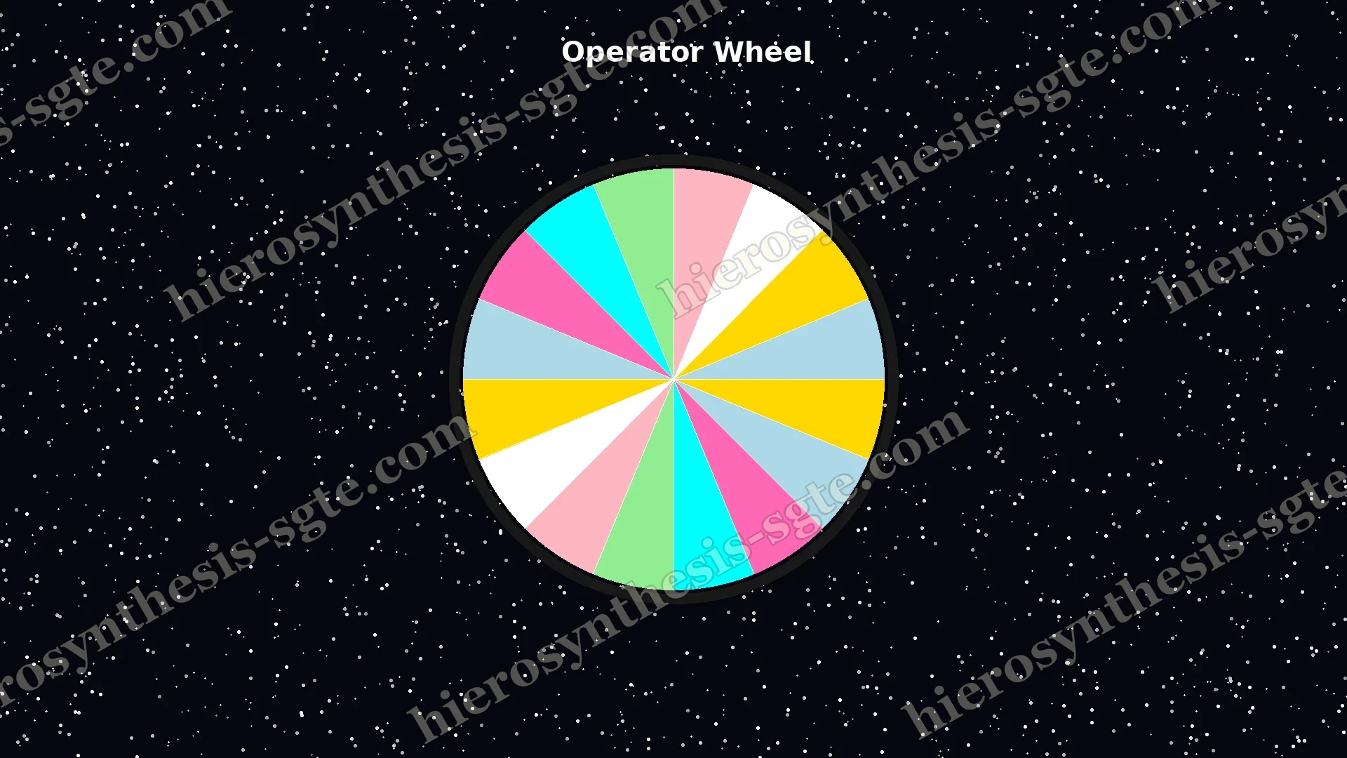 Operator Wheel plate